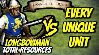 ELITE LONGBOWMAN vs EVERY UNIQUE UNIT (Total Resources) | AoE II: Definitive Edition