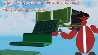 Viper No Checkpoint Per Difficulty Chart Obby (All Stages 0 to 1)