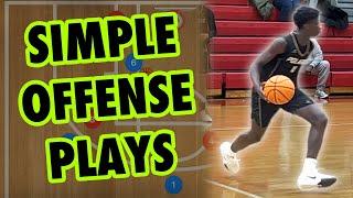 Simple Basketball Plays Every Team Needs