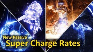 Passive Super Charge Rates - 30th Anniversary (Destiny 2)