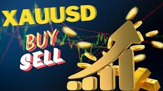 XAUUSD Technical Analysis | XAUUSD forecast today | XAU USD Buy/Sell Trade Setup | #goldforecast