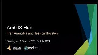 ArcGIS Hub