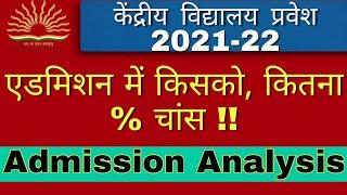 केन्द्रीय विद्यालय में प्रवेश के किसको कितना % चांस | kendriya vidyalaya admission 2021-22 | KV