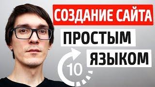 Создание сайта простым языком за 10 минут! Как создать сайт с нуля на шаблоне TemplateMonster