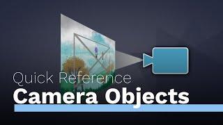 Camera Objects - Quick Reference - Alight Motion