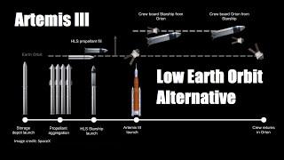 A deep dive into the Artemis III Low Earth Orbit alternative