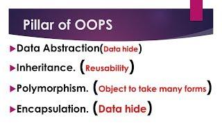 Pillar of OOPS(Data Abstraction,Inheritance, Polymorphism, Encapsulation. )