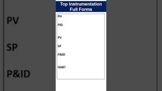 Important Instrumentation Terms #7