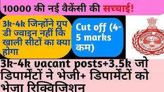 hssc group d cut off 2024|hssc cet groupd cut off|hssc groupd update|hssc groupd ki cut off kya hogi