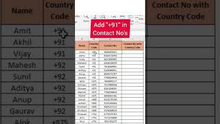 how to add country code with mobile no in excel #excelshorts