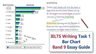 Secrets to Achieving Band 9 in IELTS Task 1