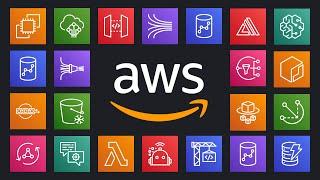 Top 50+ AWS Services Explained in 10 Minutes