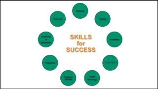 Solutions Learning Centre - Essential Skills