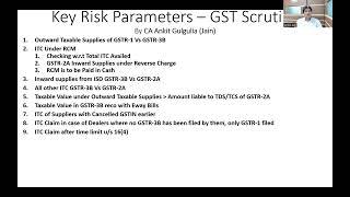 13 Key Areas Under GST Return Scrutiny by Department by CA Ankit Gulgulia (Jain)