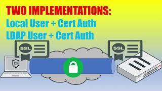 FortiGate: Configure IPSec with FortiClient using Certificate authentication/local CA