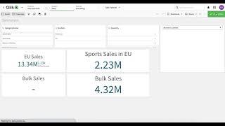 Set Analysis Qlik Sense