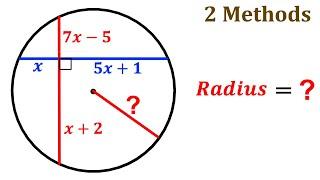 Calculate the Radius of the circle | (2 Methods) | #math #maths | #geometry