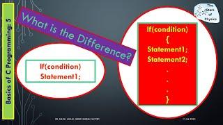 Basics of C Programming: 5 Different types of if conditions in C Programming