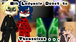 Mlb Ladynoir React to Themselves || PART 1 || SUB IND AND ENG || Ships Ladynoir And Adrienette ||