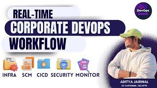 Real-Time Corporate DevOps Workflow | DevOps Project