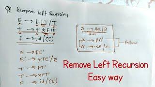 Remove Left Recursion In Hindi || Compiler Design || Or TOC in Remove Left Recursion