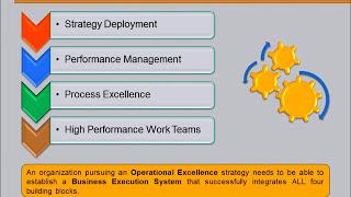 Operational Excellence 101 - 2. The Building Blocks of Operational Excellence