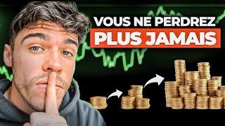 Le MONEY MANAGEMENT en TRADING