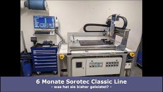 6 Monate Sorotec CL1005 - was hat sie bisher geleistet?