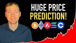 MONSTER Price Prediction! - PlanB 