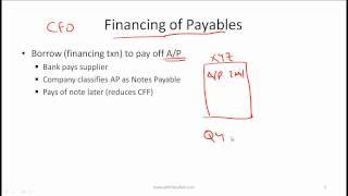 CFA Level I Accounting Schenanigans on the Cash Flow Statement Video Lecture by Mr. Arif Irfanullah