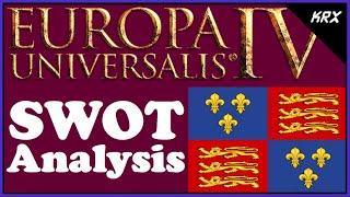 England - SWOT Analysis & Setup Discussion - Europa Universalis 4