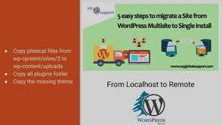 From Multisite to Standalone Wordpress Migration