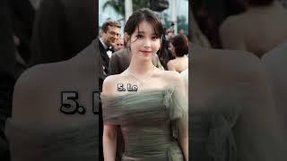 TOP 10 Most beautiful south Korean actress#shorts