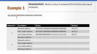 1. Subnetting a Class A network   FLSM Example 1