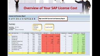 SAP LICENSE