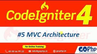 #05 MVC Architecture | CodeIgniter 4 Tutorials