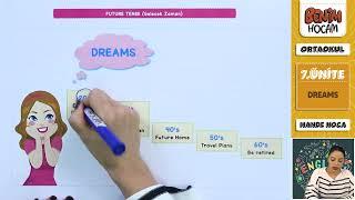 10) 7. Sınıf İngilizce  - 7. Ünite - Dreams Future Tense - Hande Hoca