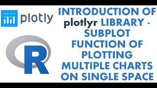 Introduction of Plotly Charts in R | Part 4 | Plotlyr Subplot Function | Plotlyr multiple charts