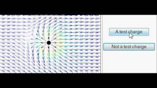 A test point charge by Khurram Tanvir