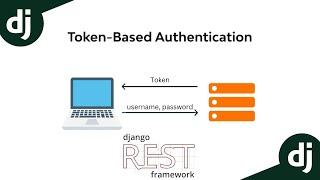 Token Authentication with Django REST Framework | 2023