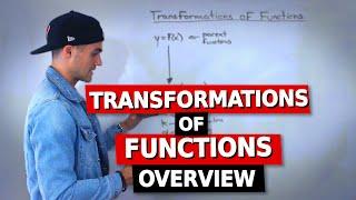 MCR3U (Grade 11 Functions) - Transformations of Functions Overview