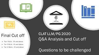 CLAT 2020 Cut off PG/LLM and Detailed Analysis of Question Paper