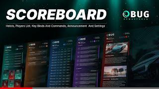 Ultimate FiveM Scoreboard | Customizable UI, Discord Integration & More!