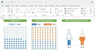 Quick Male/Female Ratio and Waffle Chart in Excel