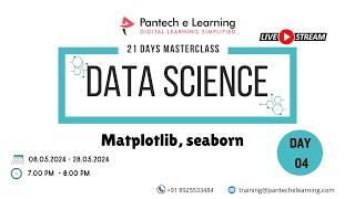 Day 04 - Matplotlib, seaborn  | Data Science Masterclass