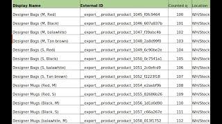 How to do Inventory Adjustments for Products and Products Variants in @Odoo 17