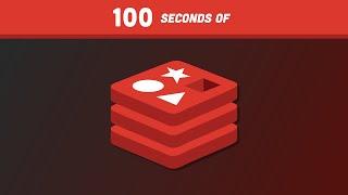 Redis in 100 Seconds
