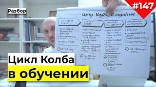 Цикл обучения Дэвида Колба | Как применить цикл Колба в онлайн тренингах | Инфографика Цикл Колба