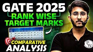 GATE 2025 | Rank Wise Target Marks | Comparative Analysis