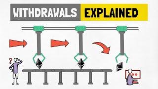How Do Ethereum Withdrawals Work? All You Need To Know